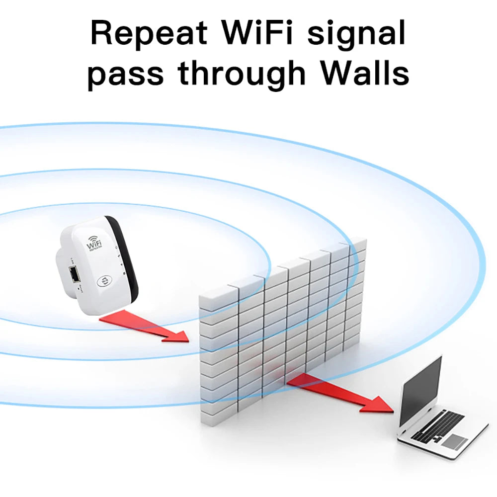 Répéteur WIFI sans fil FENVI 300 Mbps