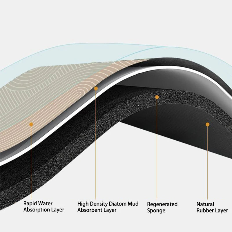 Tapis de bain en terre de diatomées, doux